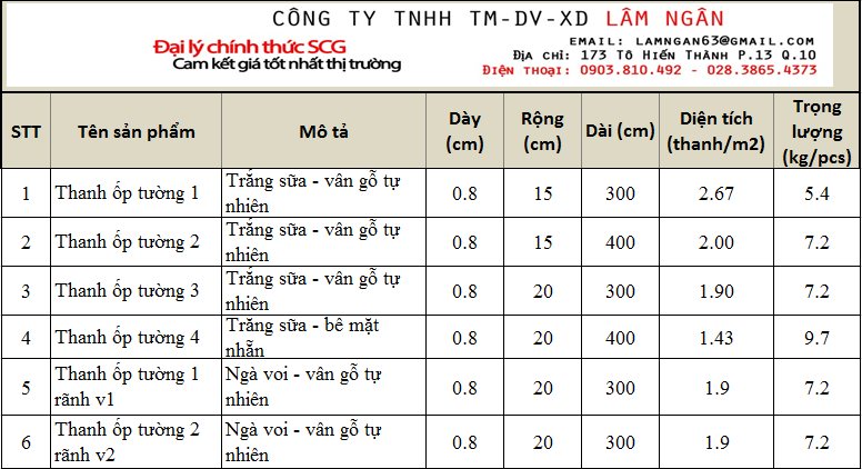 kich thuoc thanh op tuong